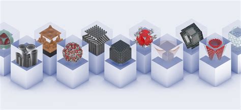 Different types of nanomaterials | Anton Paar Wiki