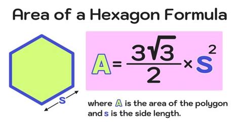 Area of a Hexagon Calculator — Mashup Math