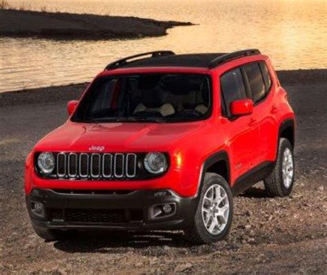 JEEP EXPANDS INTO SMALL SUV SEGMENT | Conceptcarz.com