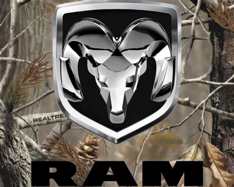 RAM Logo Wallpapers - Wallpaper Cave