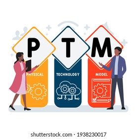 Flat Design People Ptm Physical Technology Stock Vector (Royalty Free) 1938230017 | Shutterstock