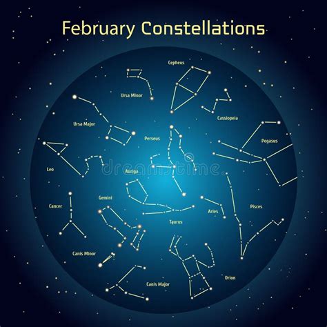 Vector Illustration of the Constellations of the Night Sky in February. Stock Vector ...