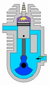 two-stroke engine - Wiktionary