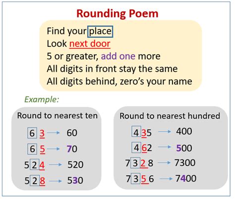 How to round numbers to the nearest 10 and nearest 100, rounding poem, examples and step by step ...