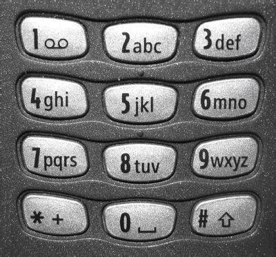 old phone keypad with letters - Myriam Snider