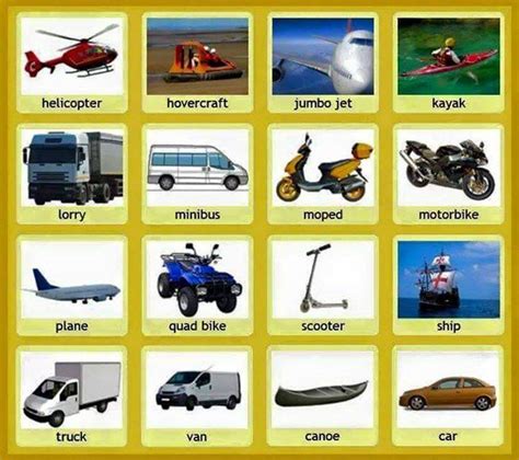 Common Vehicles and Modes of Transportation Vocabulary | English ...