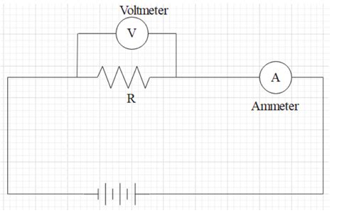 Ammeter Circuit Diagram - Wiring Diagram