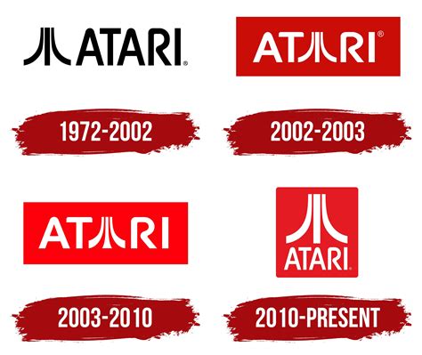 Atari Logo and symbol, meaning, history, PNG