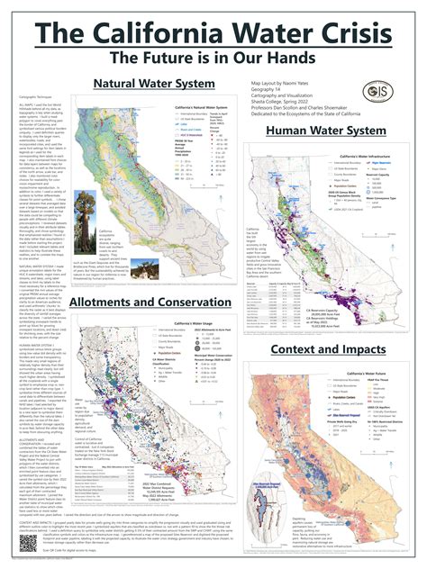 The California Water Crisis | Spatialnode