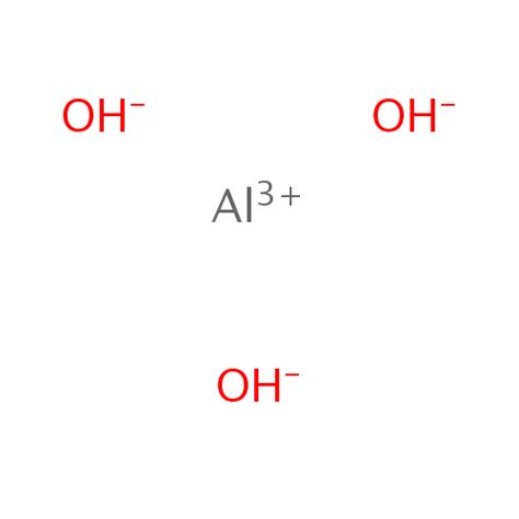 Aluminum hydroxide ~ Structure of