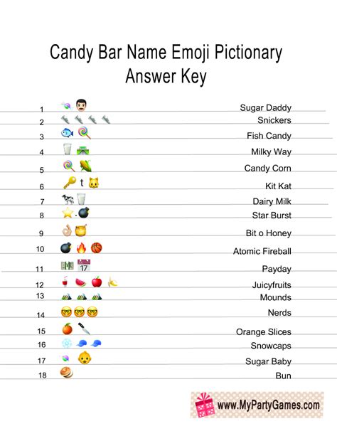 Free Printable Candy Bar Emoji Quiz Guess The Emoji Answers, Quiz With ...