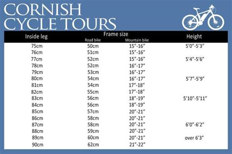 Raleigh Road Bike Size Chart