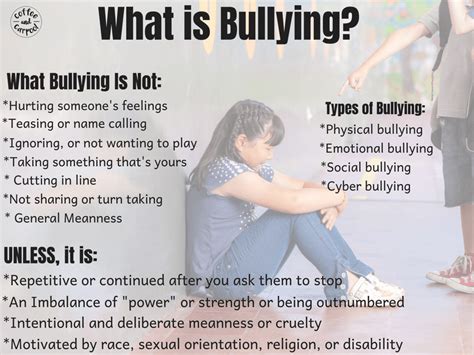 What is Bullying? - Coffee and Carpool: Intentionally Raising Kind Kids