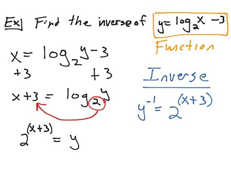 How To Calculate Log Functions - Haiper