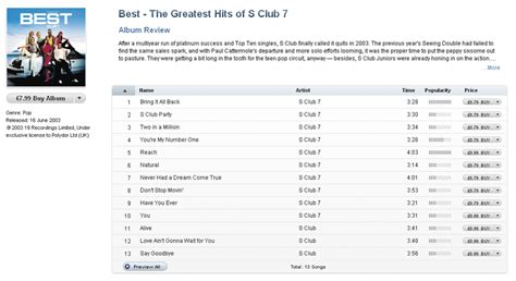 iTunes-addicT: S Club 7 - Best - the Greatest Hits