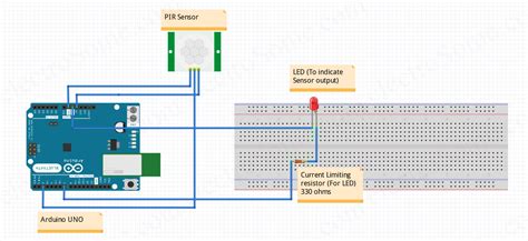 Interfacing PIR Motion Sensor with Arduino - Tutorial