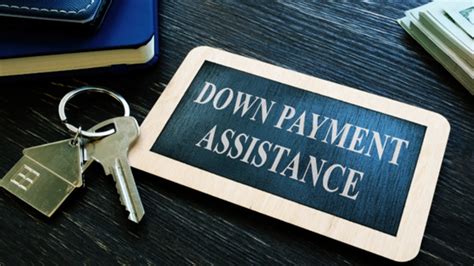 Down Payment Assistance Programs - Hershey Real Estate