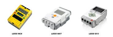 LEGO discontinues Mindstorms product line - The Robot Report