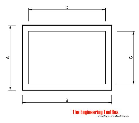 Standard Floor Plan Paper Size | Viewfloor.co