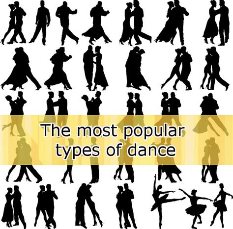 What types of dance are the most popular? - Dance-Virtual