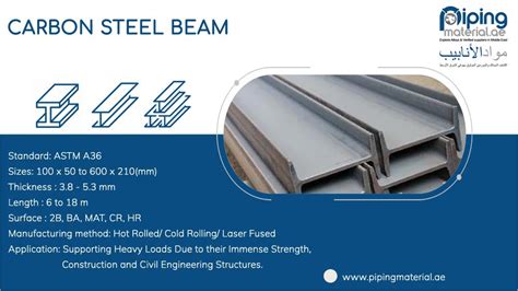 Carbon steel beam | CS square/ box beam suppliers in UAE