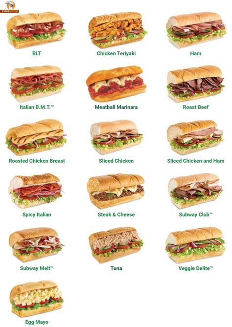 SUBWAY MENU PHILIPPINES UPDATED PRICES 2023, 43% OFF