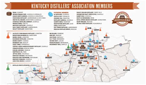 Kentucky Bourbon Distilleries Map - Dawn Mollee