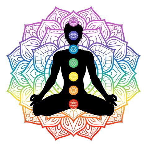 Chakra Colors: Guide to 7 Chakras & Their Meanings (Free Chart) (2023) • Colors Explained