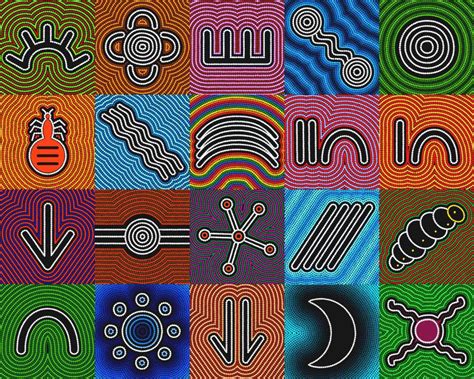 Aboriginal Art Symbols