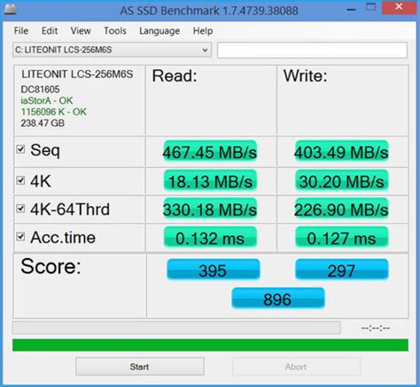 Top 5 Best SSD Speed Test Software Recommend 2024