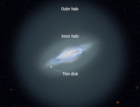 Milky Way stars found nearly halfway to Andromeda Galaxy