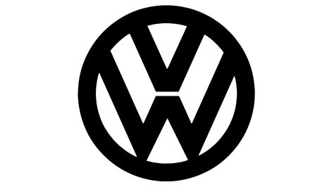 Volkswagen Logo and sign, new logo meaning and history, PNG, SVG