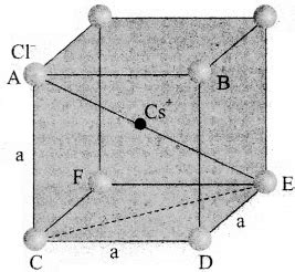 CsCl has bcc arrangement and its unit cell edge length is 400 pm. Calculate the interionic ...