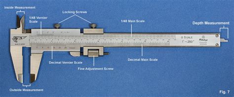 Measuring Tools for Modelers| Paul Budzik | Fine Scale Modeling