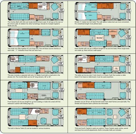 The Best 4x4 Mercedes Sprinter Hacks, Remodel and Conversion (99 Ideas) | Camper van conversion ...