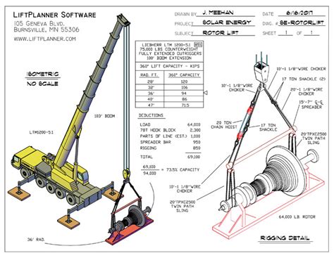 LiftPlanner Software | Crane Lift Planning and Rigging Software