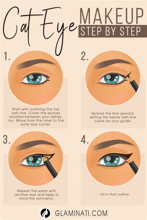 51 Perfect Cat Eye Makeup Ideas To Look Sexy