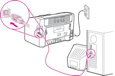 Setup hp laserjet 1020 - dasedvd