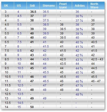 Shimano Sizing Chart