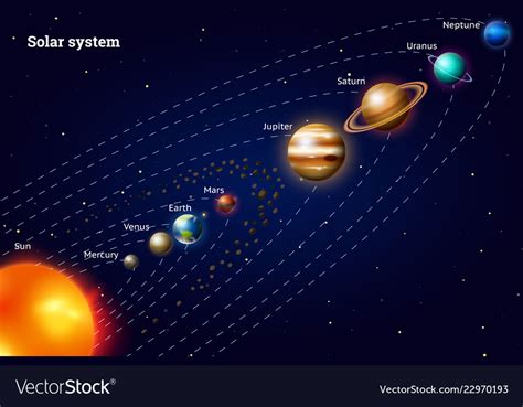 Image de Systeme solaire: Solar System In Milky Way Location