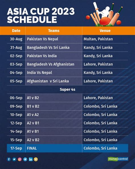 Asia Cup Final 2024 Schedule - Letti Olympia