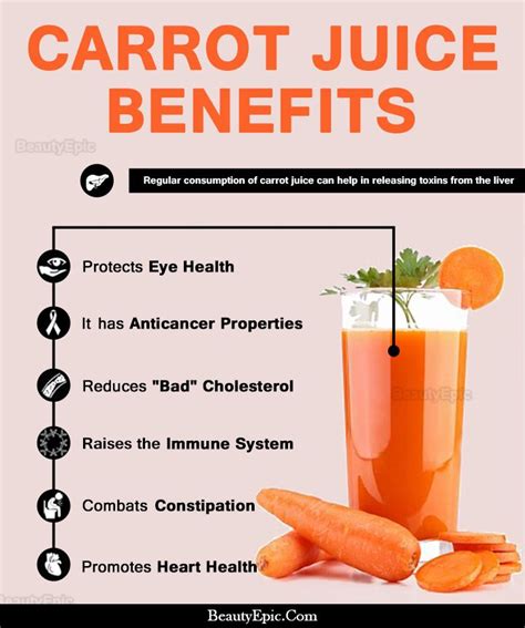 Carrot Juice Benefits: Transforming Wellbeing