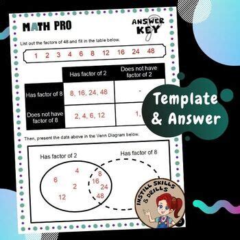 Carroll Diagram & Venn Diagram : Interpreting & Graphing Data Practice Worksheet