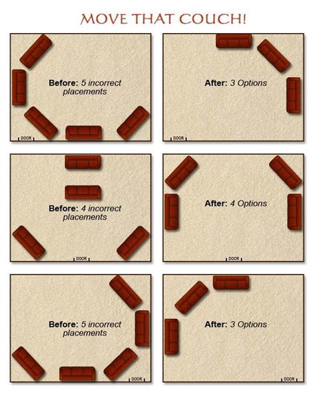 The Elements of Feng Shui | Feng Shui Sofa Position. Article with tips for all different rooms ...