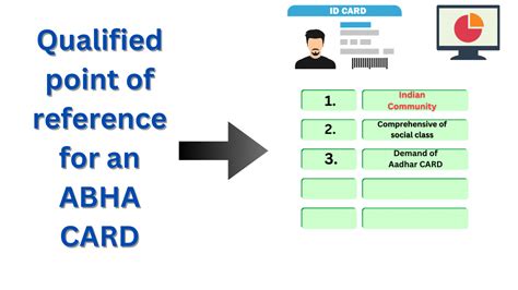 How to Download ABHA Card ? - PM Kisan Yojana Status