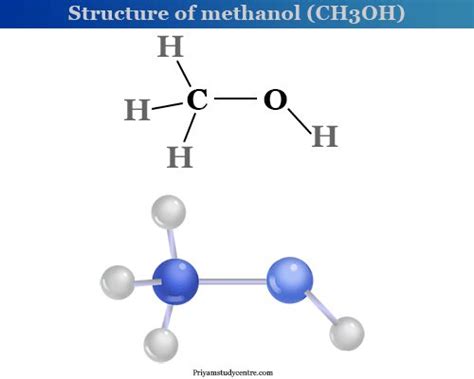 Methanol - Formula, Structure, Properties, Uses, Production