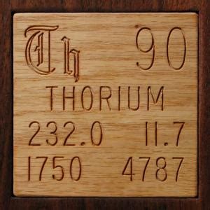 Sample of the element Thorium in the Periodic Table