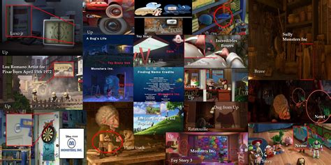 Easter eggs from Pixar | Pixar theory, All disney movies, Pixar