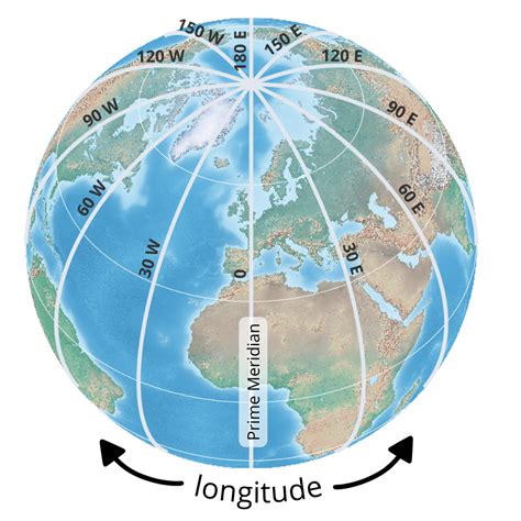 Latitude And Longitude Definition, Examples, Diagrams,, 50% OFF