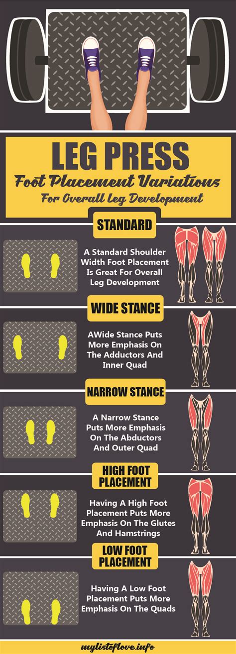 leg press machine benefits - Christiana Van